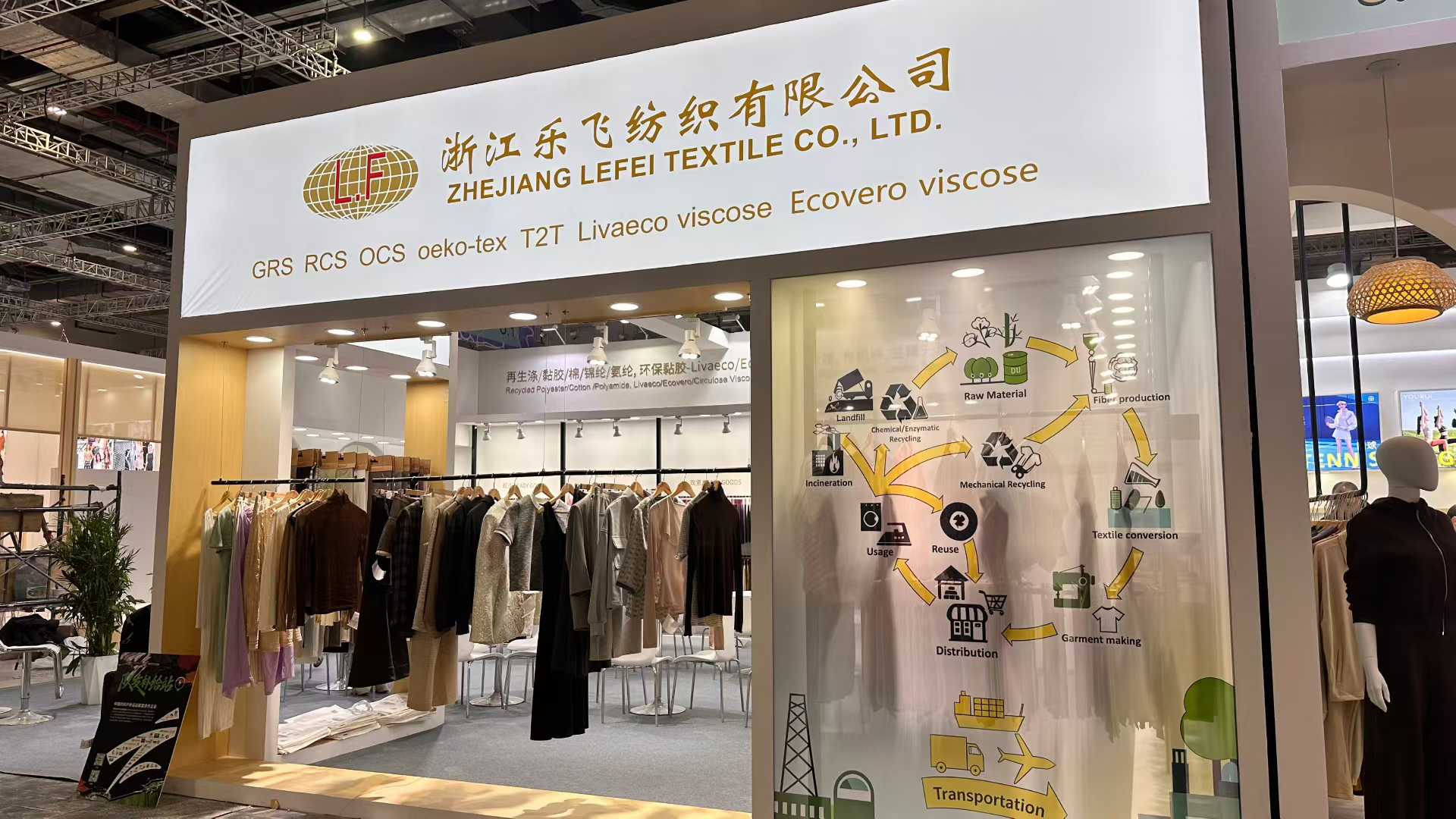 乐飞亮相2026上海纺织展 | 诚邀莅临8.1馆 E23